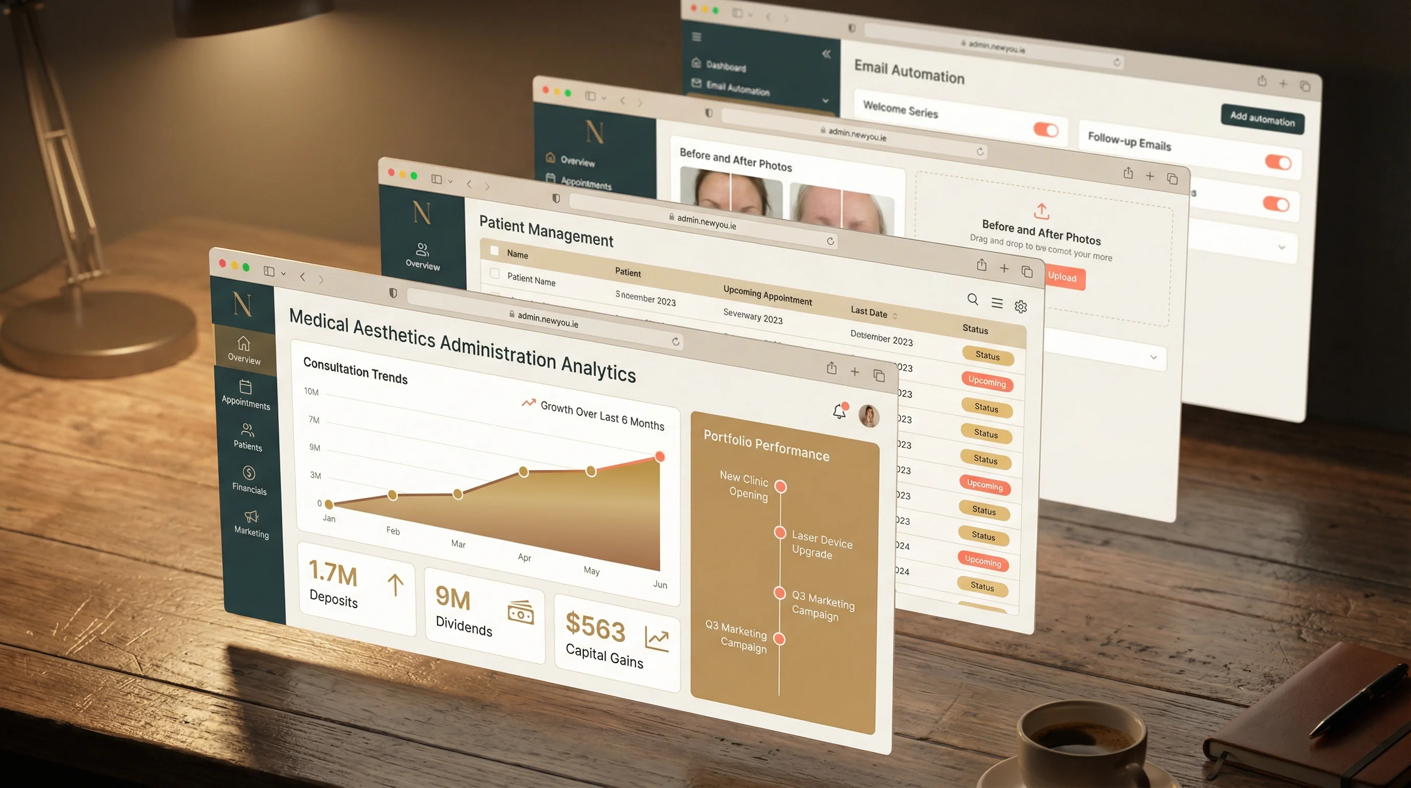 Medical practice website design Ireland