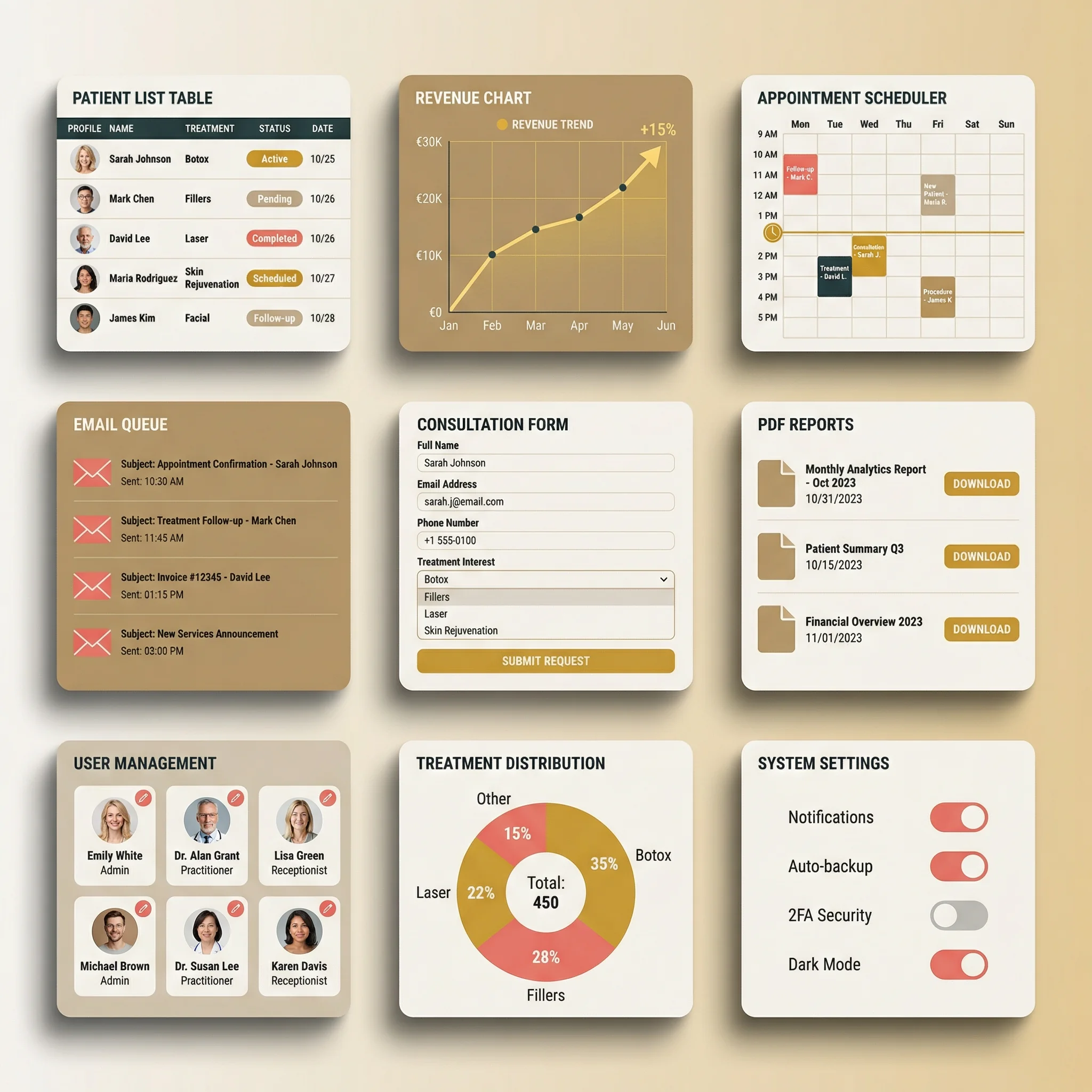 Compliant medical websites Ireland